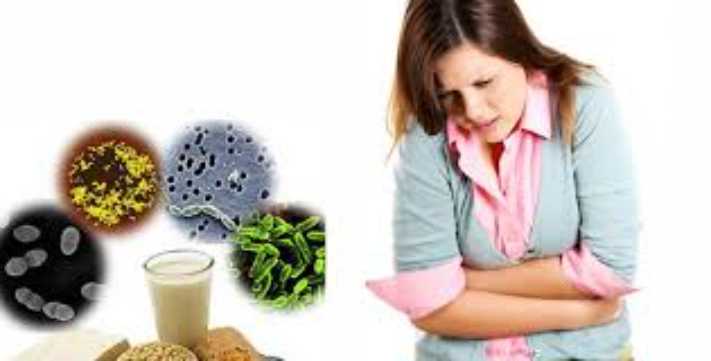 أعراض التسمم الغذائي الشديد