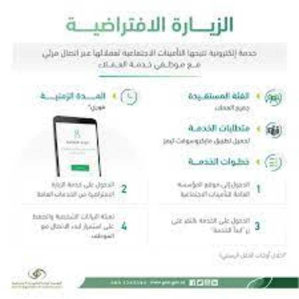 متطلبات الزيارة الافتراضية التأمينات الاجتماعية 2023 بالسعودية ..شروط الزيارة ومميزاتها