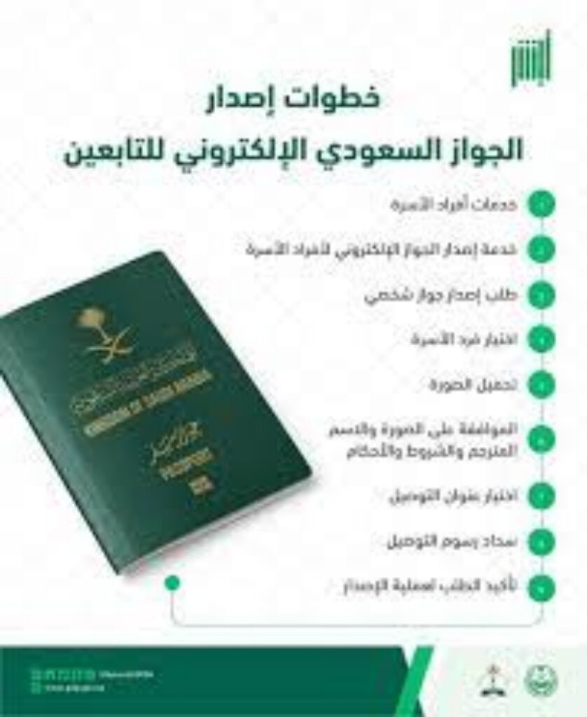 خدمات جواز السفر السعودي أبشر، خطوات إصدار الجواز السفر السعودي للتابعين إلكترونياً 