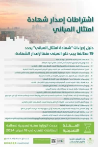 خطوات استخراج شهادة الامتثال للمباني في السعودية..